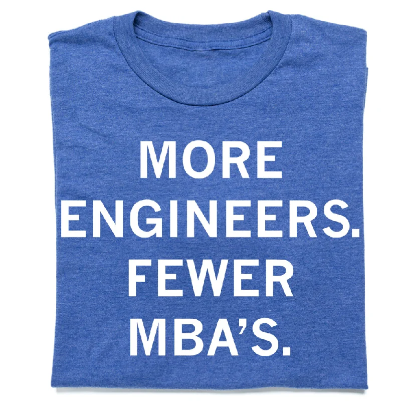 More Engineers, Fewer MBAs